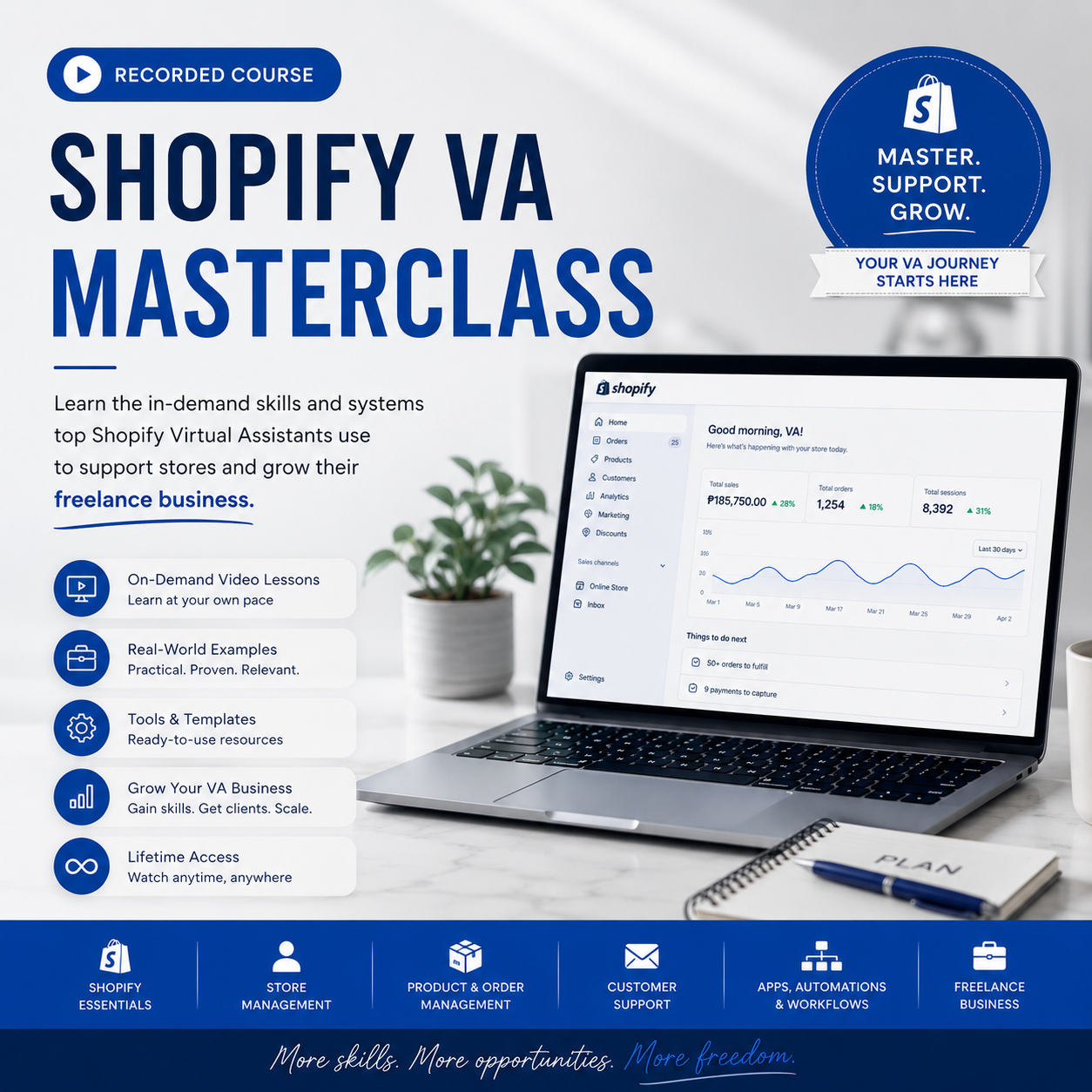 Shopify VA Masterclass (Recorded)