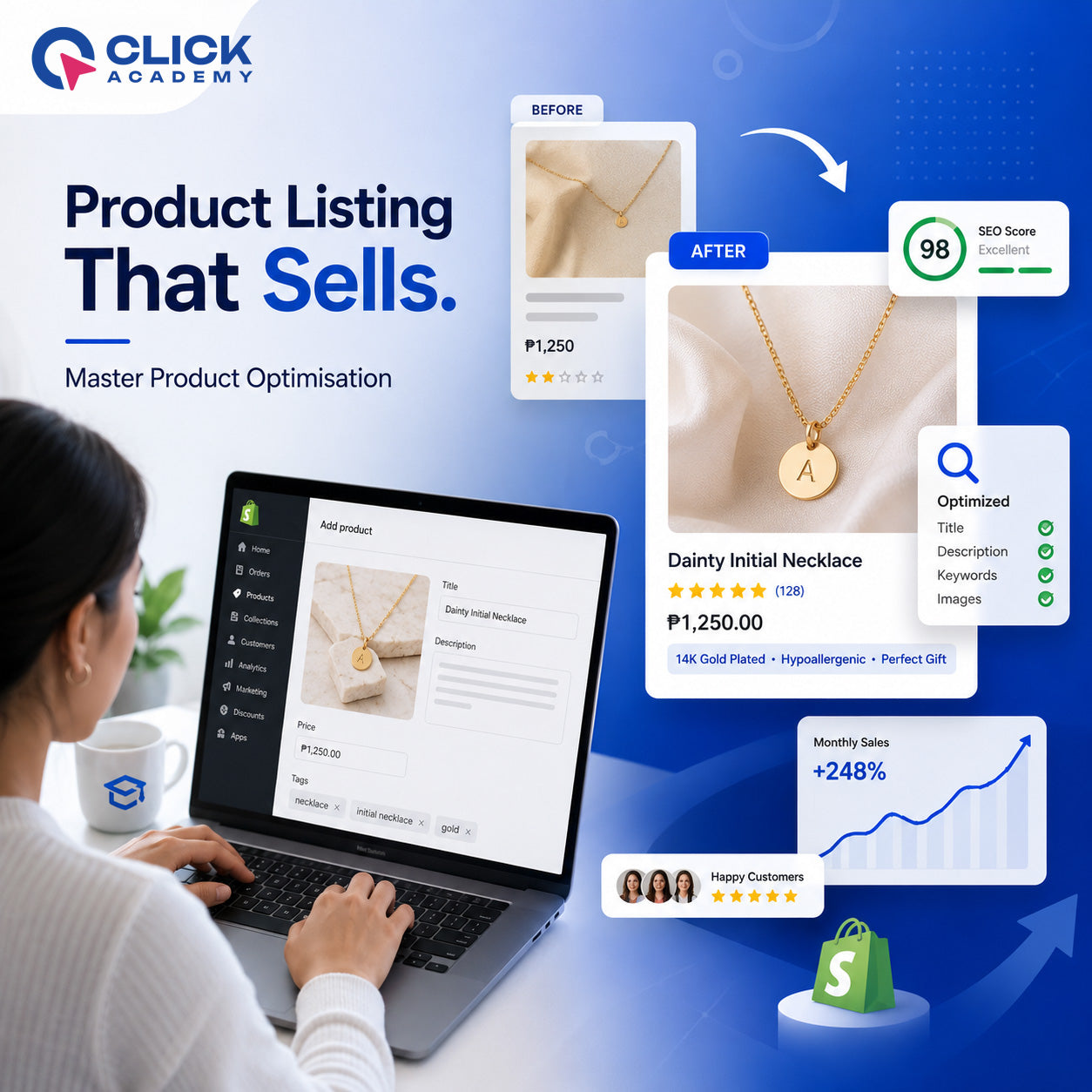 Shopify Product Listing Course (Recorded)